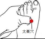太衝